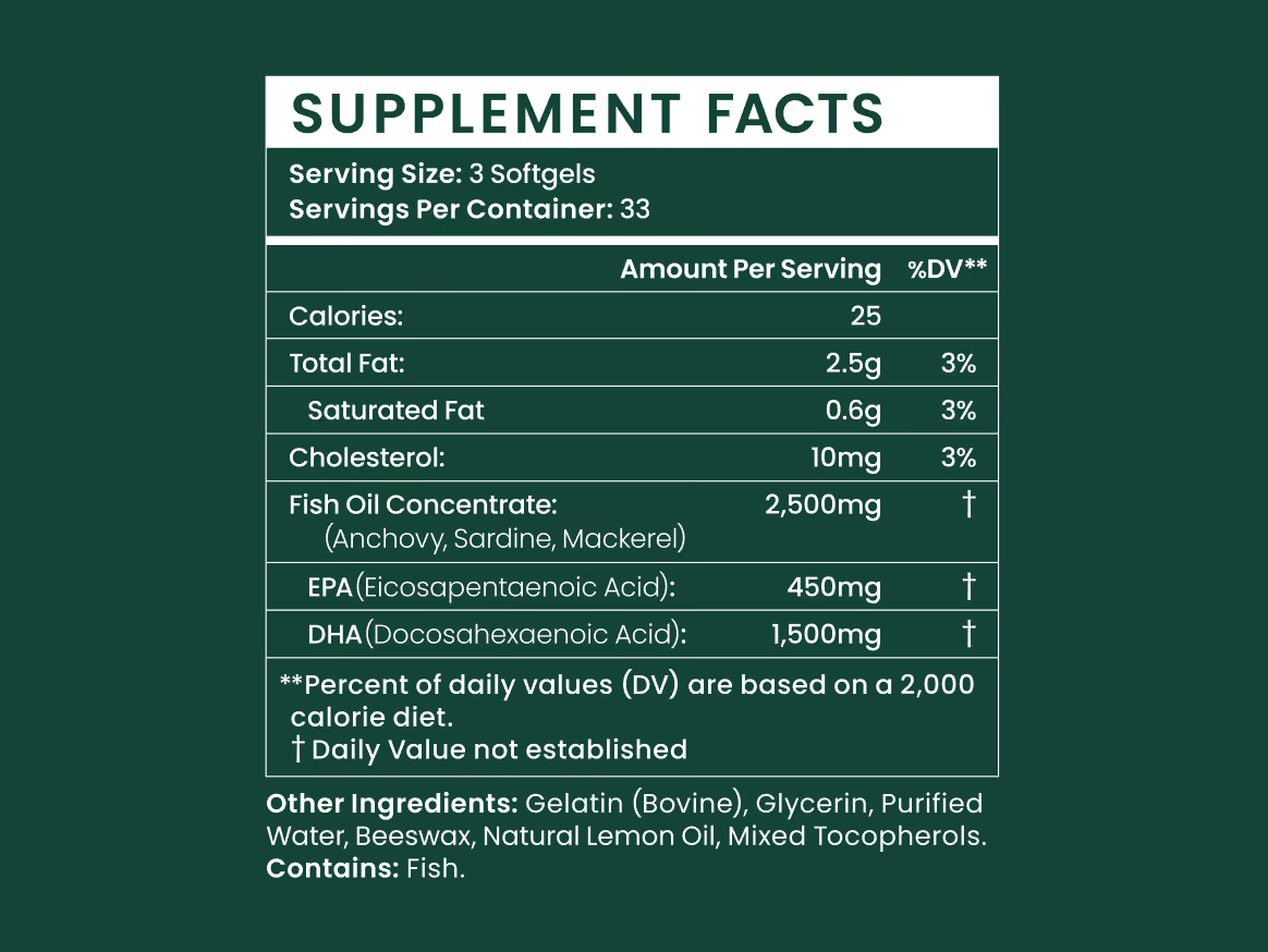 Omega-3s for Cannabis Users V2