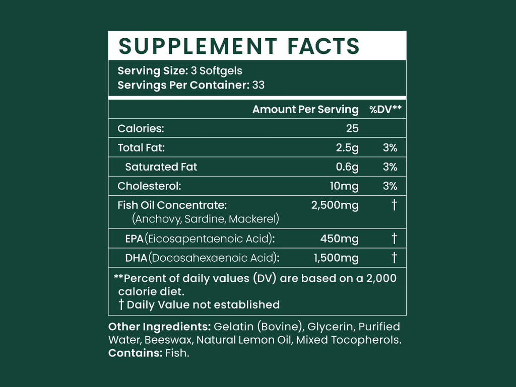 Omega-3s for Cannabis Users V2